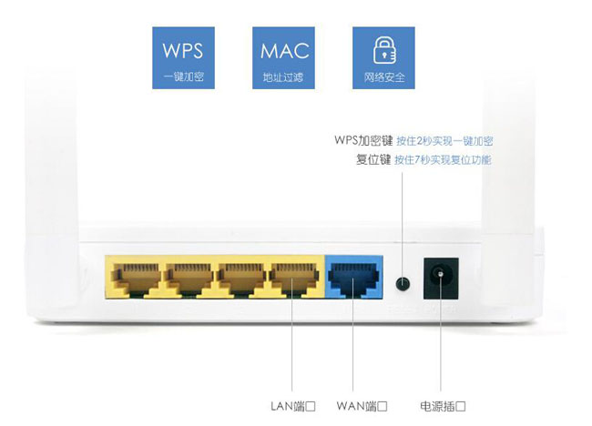 SP-WR300評測WPS加密鍵