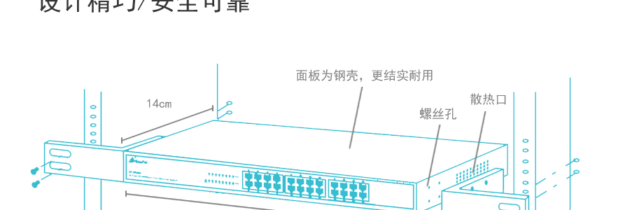 sp-s6024企業(yè)級(jí)鐵殼交換機(jī)采用存儲(chǔ)——轉(zhuǎn)發(fā)模式，支持MAC地址，充分滿足各種應(yīng)用需求。