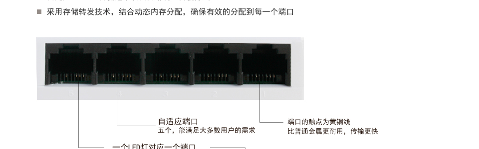 sp-s05局域網(wǎng)交換機(jī)自適應(yīng)10/100MMbps傳輸速率以及自動調(diào)整傳輸方式采用存儲轉(zhuǎn)發(fā)技術(shù)，結(jié)合動態(tài)內(nèi)存分配，確保有效的分配到每一個端口.