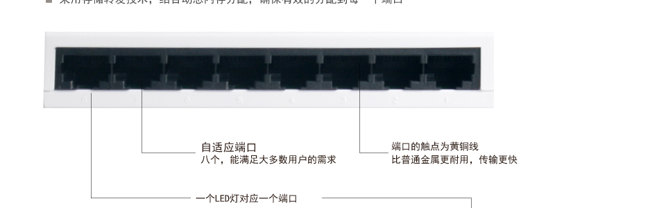 sp-s08網(wǎng)絡(luò)交換機(jī)自適應(yīng)10/100MMbps傳輸速率以及自動(dòng)調(diào)整傳輸方式采用存儲(chǔ)轉(zhuǎn)發(fā)技術(shù)，結(jié)合動(dòng)態(tài)內(nèi)存分配，確保有效的分配到每一個(gè)端口。