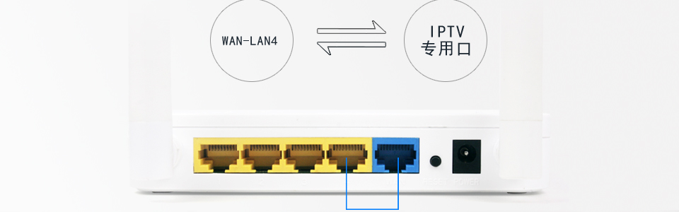 SP-WR301支持通用即插即用(upnp)